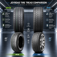 Ban Mobil Penumpang Murah Joyroad 155/80R13 165/65R13 165/70R13 165/70R14 PCR Radial Tire Pabrik Grosir