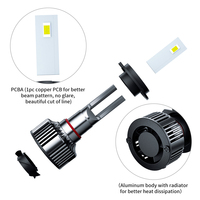 Système d'éclairage automatique 17000lm Mini lampe frontale LED 12V ampoules de phares de voiture 9004 9005 9006 H1 H3 H11 H7 H4