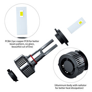 Sistema de iluminación para coche, minifaro LED de 17000lm, 12V, 9004, 9005, 9006, H1, H3, H11, H7, <span class=keywords><strong>H4</strong></span> - Product Image 6