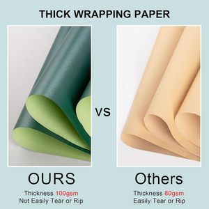 Yarcony Shimmer Dark Green <b>Wrapping</b> <b>Paper</b> Roll 30 Inches X 33 Feet Solid Color Pearly Lustre Gift Wrap Birthday - Product Image 5