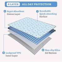 Tapis d'apprentissage lavables et absorbants pour chiens, réutilisables, antidérapants, pour chiots et enclos de jeu