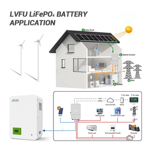 Batterie LiFePO4 51,2V de qualité A LVFU LFW51100 en stock UE, 100Ah, 200Ah, 230Ah pour système solaire 10kVA, sortie 5-10kW - Product Image 6