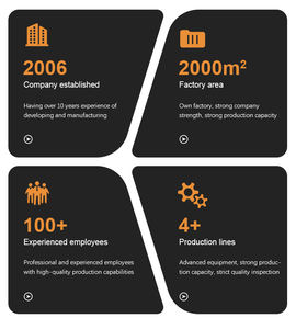 Casque filaire supra-auriculaire de haute qualité avec écouteurs de centre d'appel de microphone pour l'éducation et le bureau - Product Image 5