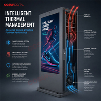 Affichage publicitaire numérique LCD vertical à poser au sol avec écran multi-partitions et haut-parleur stéréo intégré pour hall d'accueil de magasin