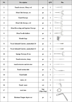 Instruments ORL : Kit d'instruments chirurgicaux pour tonsillectomie et adénoïdectomie
