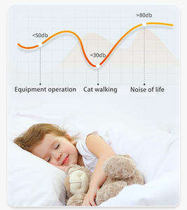 Aire acondicionado refrigerado por agua Mantener la temperatura interior Sistema de unidad de bobina de ventilador Aire acondicionado industrial - Product Image 4