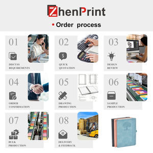 Carnet A5 à sangle, style professionnel, personnalisable avec logo, pages intérieures personnalisables, design portable, papier vierge, prix de gros - Product Image 6