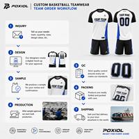 Conjunto de Chaqueta y Pantalones con Cierre para Calentamiento de Baloncesto Personalizado con Logotipo, Nombre y Número del Equipo para Clubes, Escuelas, Viajes y Programas de Entrenamiento