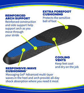 Semelles orthopédiques en Gel pour chaussures, coussin de choc, massage, Sport, course - Product Image 2