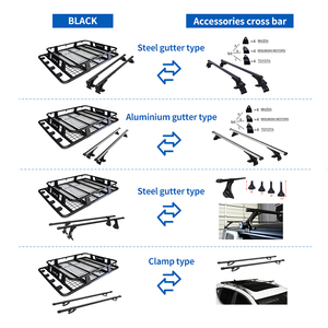 Panier de toit de haute qualité pour voiture, vente en gros - Product Image 5