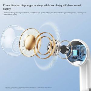 BASEUS E3 Auricolari di Alta Qualità di Seconda Mano per Uso Quotidiano, Cuffie Wireless per Musica e Chiamate, Vestibilità Confortevole - Product Image 6