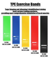 Juego de Bandas de Resistencia TPE con Logotipo Personalizado, Bandas de Entrenamiento para Glúteos y Bandas Elásticas de Fitness para Ejercicio y Yoga