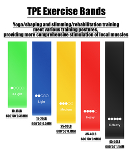 TPE Resistance <span class=keywords><strong>Bands</strong></span> Set với biểu tượng tùy chỉnh glute đào tạo ban nhạc và đàn hồi tập thể Dục Đào Tạo ban nhạc cho tập luyện và Yoga - Product Image 3