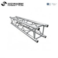 Estructura de Escenario Cuadrada de Aleación de Aluminio para Iluminación de Conciertos, Pantalla LED, Sistema de Montaje para Eventos