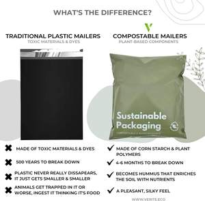 Personalizado sostenible compostable biodegradable postal E-commerce ropa embalaje correo Mailer mensajería embalaje bolsas de envío - Product Image 2