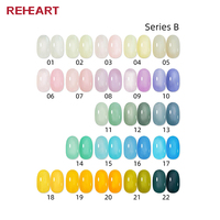 Ensemble de vernis à ongles gel One Step Bouteilles de couleurs sans HEMA Utilisation en salon à domicile Formule de gel UV professionnelle résistante aux puces Application facile