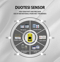 Détecteur de fuite de mono-gaz CO certifié ATEX&CE DUOTESI, échantillonnage par diffusion, temps de réponse <30s, alarme sonore/lumineuse/vibratoire, gaz