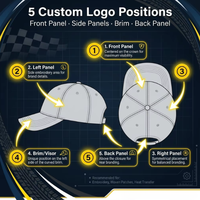 Gorra de Béisbol Estilo Equipo F1 Personalizada con Logotipo Bordado, Gorra Deportiva de 6 Paneles, Gorra de Piloto Ajustable