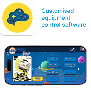 Программное обеспечение для индивидуальной тренировки мозга - Product Image 1