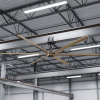 Ventilatore da soffitto MegaAir Series da 10 a 24 piedi |   Ventilatore a 6 Pale ad Alta Efficienza Energetica per Grandi Spazi: Palestre, Chiese, Centri Logistici