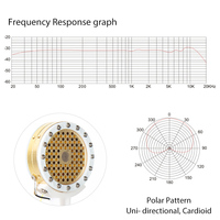 Capsule de microphone à large diaphragme MZ-46S 1.33 "durable et fiable pour une utilisation en studio d'enregistrement professionnel