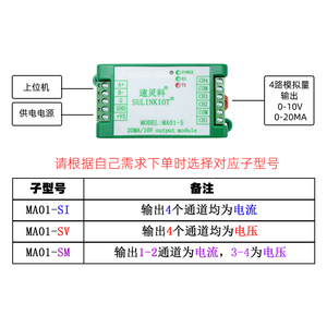 Modulo Trasmettitore BSSY)MA01-S da RS485 a Corrente/Tensione - Generatore di Segnale a 4 Canali con Uscita 0-10V/0-20mA - Product Image 3