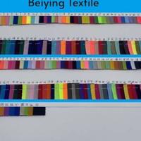 Maillots de basket-ball pour filles de haute qualité personnalisés, design respirant et à séchage rapide, impression numérique réactive, logo, 100% polyester, tissu birdseye