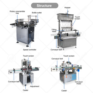 Línea <span class=keywords><strong>de</strong></span> Llenado Automática ORME para Jugo <span class=keywords><strong>de</strong></span> Frutas Naturales, Zanahoria y Sandía, Máquina <span class=keywords><strong>de</strong></span> Llenado <span class=keywords><strong>de</strong></span> Botellas <span class=keywords><strong>de</strong></span> PET para Líquidos - Product Image 2