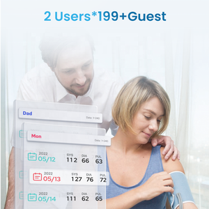 Transtek bằng giọng nói-hướng dẫn kỹ thuật số huyết áp màn hình trên cánh tay xu hướng BP Cuff với chức năng giọng nói - Product Image 4