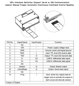 <span class=keywords><strong>Lecteur</strong></span> de codes-barres Rakinda, <span class=keywords><strong>application</strong></span> Android, scanner de codes-barres portable, module, machine USB, scanner de prix, moteur - Product Image 5