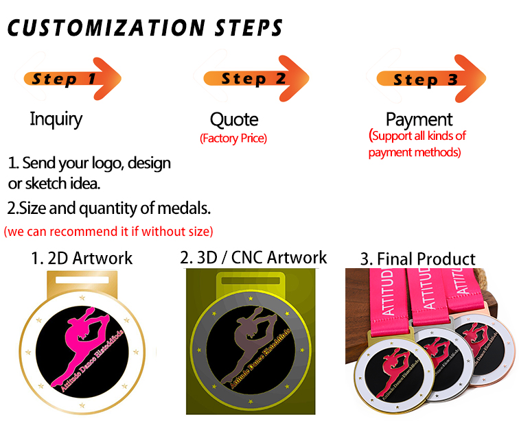 passaggi per personalizzare le tue medaglie
