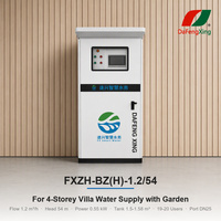 Pompa Air terintegrasi 4-lantai, vila dengan taman untuk 19-20 orang, pompa pasokan air 2,2 m 3/jam 54m 0,55 kW FXZH-BZ OEM (h)-1.2/54