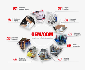 GreatStar Tua Vít Đa Năng Tự Động Nạp Nhanh <span class=keywords><strong>6</strong></span> Trong 1 Tua Vít Crôm Vanadi Bộ Tua Vít - Product Image 6