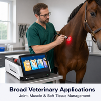 Appareil de thérapie laser de classe 4, 30W-60W, haute puissance, soulagement de la douleur, utilisation vétérinaire pour chiens, chats, chevaux. Aucun avis pour le moment.