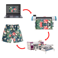 Machine d'impression pour Textile, 1.6m, impression par transfert à chaud, imprimante à Sublimation, Format arge, impression