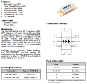 CMPA601C025F ชิปขยายกำลังไมโครเวฟแบบชิปเดี่ยว - Product Image 3