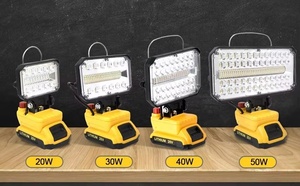 Lampe frontale laser LED pour travaux extérieurs - Lumière de travail à <span class=keywords><strong>batterie</strong></span> au lithium - Product Image 5