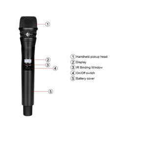 AD4D-3 UHF <b>Wireless</b> <b>Microphone</b> System Wholesale – 200CH 512-690MHZ 25mW Output 2-Channel Receiver OEM Ready for Bulk Order - Product Image 6