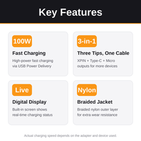 Kabel USB 3-in-1 100W Pengisian Cepat Anyaman Nilon Tipe-C Micro USB-A untuk Ponsel IOS