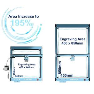 ชุดอุปกรณ์เสริมสำหรับเลเซอร์ B1 แบบยาวขึ้น - Product Image 3