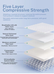 छात्र गद्दे एकल बिस्तर असबाब घर स्फोंगिनी तह फर्श बिस्तर के बिस्तर पर - Product Image 4