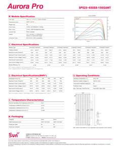 SUNPLUS High-Efficiency 645W N-TYPE Bifacial <b>Solar</b> <b>Panel</b> New 645W Bifacial <b>Solar</b> <b>Panel</b> - Product Image 5