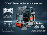 Nouvelle polisseuse électrique autoportée D-1400 pour le nettoyage commercial des sols, idéale pour entrepôts et parkings, batterie 48V 150Ah