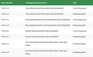 Tube universel de préservation des acides nucléiques, stabilise l'<span class=keywords><strong>ADN</strong></span>/l'ARN de divers échantillons biologiques. - Product Image 6