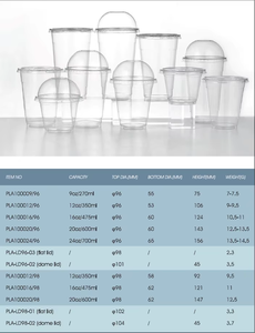Vasos de Plástico para Bebidas Frías HL Smoothie Cup de 12oz y 16oz, PP/PS/PLA, Ecológicos, Modernos, Personalizables, para Fiestas - Product Image 4