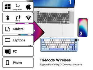 Clavier mécanique sans fil EPOMAKER HE65 MEC avec écran LCD intelligent, bouton rotatif, triple mode, fixation Gasket, 65 %, hot-swap, RGB, PBT pour <span class=keywords><strong>Win</strong></span>/Mac - Product Image 5
