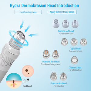 Máquina Facial Vertical Pro 9 en 1 de Oxígeno y CO2, Burbujas, Dermoabrasión Húmeda y Seca, Hidro Spray, Hydra Jetpeel - Product Image 4