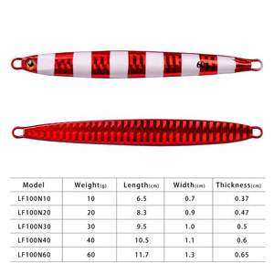 Nouveaux arrivages de gabarit de coulée en métal 10g 20g 30g 40g 60g cuillère à lancer à terre <span class=keywords><strong>leurre</strong></span> de pêche appâts artificiels sans crochet - Product Image 3