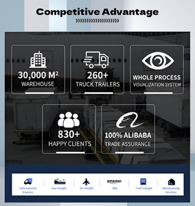 Servizio di <span class=keywords><strong>Spedizione</strong></span> Marittima FBA DDP da Cina (Xiamen, Zhejiang, Shenzhen), Ispezione Finale, Controllo Qualità, Consegna Porta a Porta - Product Image 6