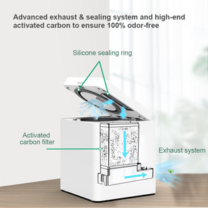 Умный кухонный компостный аппарат для пищевых отходов, Электрический компостер без запаха емкостью 2,5 л, электрический кухонный уплотнитель для мусора - Product Image 5